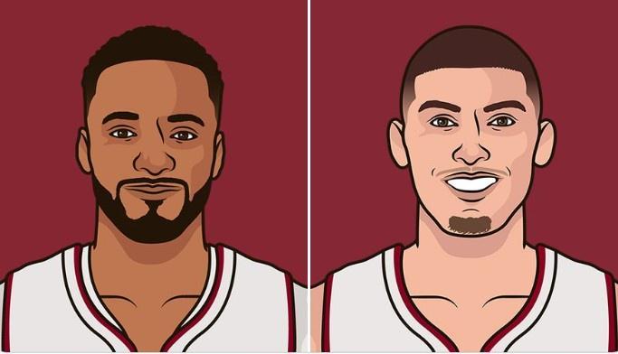 热火新后场上赛季数据：希罗23.9分3.3三分 鲍威尔21.8分3.0三分